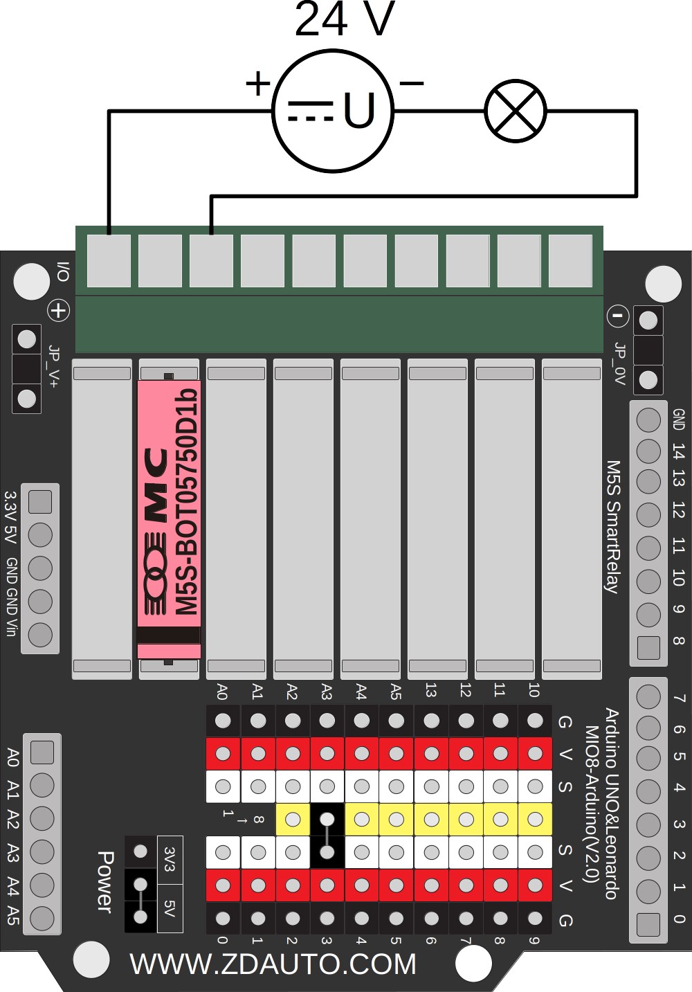 Schalten einer Last mit maximaler Spannung von 24 V DC und einem maximalen Strom von 750 mA. M5S 2 verbunden mit Arduino Digital-Pin 3.